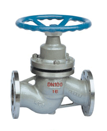 柱塞截(jie)止閥